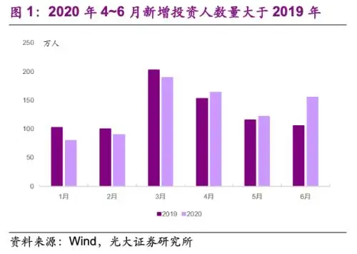 国债可以个人购买吗_国债个人可以买吗_个人买国债的门槛