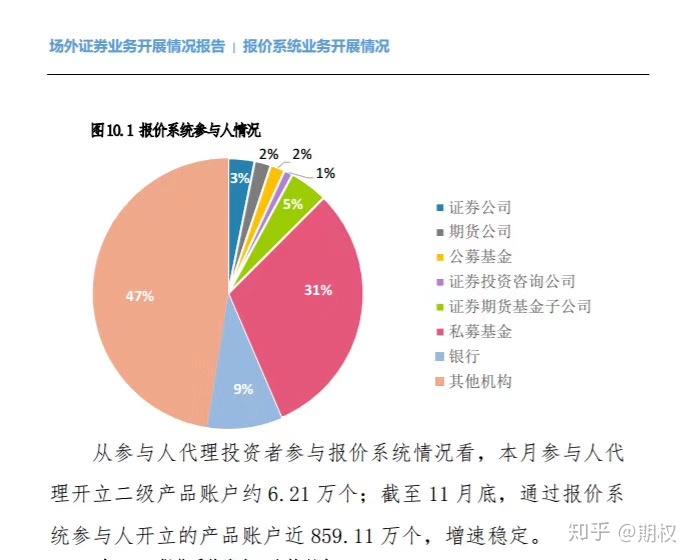 期货代客操盘合法吗_期货帮客户操作违规_代客炒期货可能违法