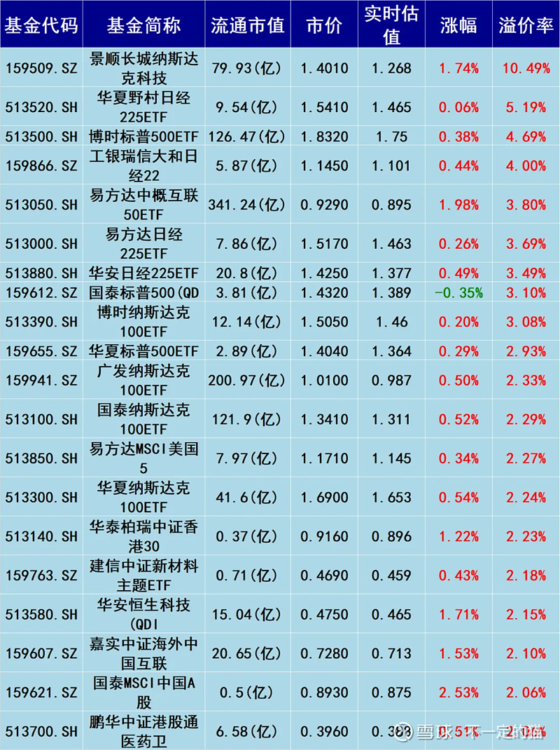 股票交易手续费合计_2024股票交易手续费怎么算_怎么计算股票交易手续费