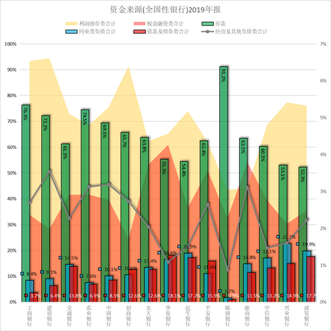 增长率超过可持续增长率_增长率的公司_公司的可持续增长率