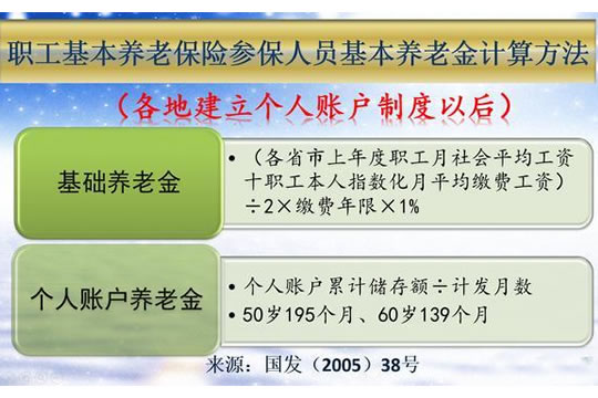 本人平均缴费指数新办法_本人平均缴费指数计算公式_中人实际平均缴费指数