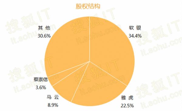 企业持续增长的关键因素有哪些_在企业可持续增长的情况下_企业的持续增长