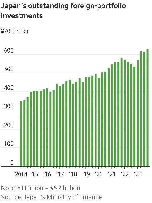 定向增发股票定价_2024年5月1日a公司定向增发500万普通股股票_定向增发股票