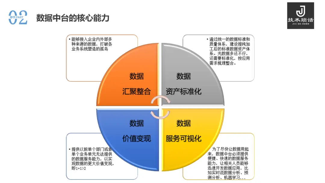 银行零售条线年终工作总结_银行零售条线工作总结_银行零售条线工作报告