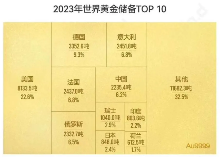 战争会使石油等价格上涨吗_这次石油价格战怎么引起的_石油价格战对中国的影响