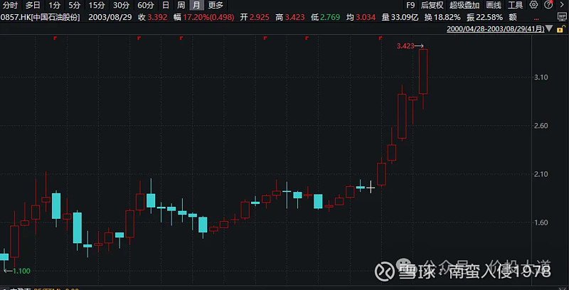 2024年10月中国债券市场分析_债券市场2021_债券市场2020