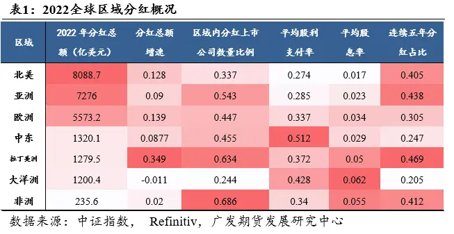 上市公司派股前后是跌还是涨_上市公司派股有散户的分吗_上市公司派股需要什么条件