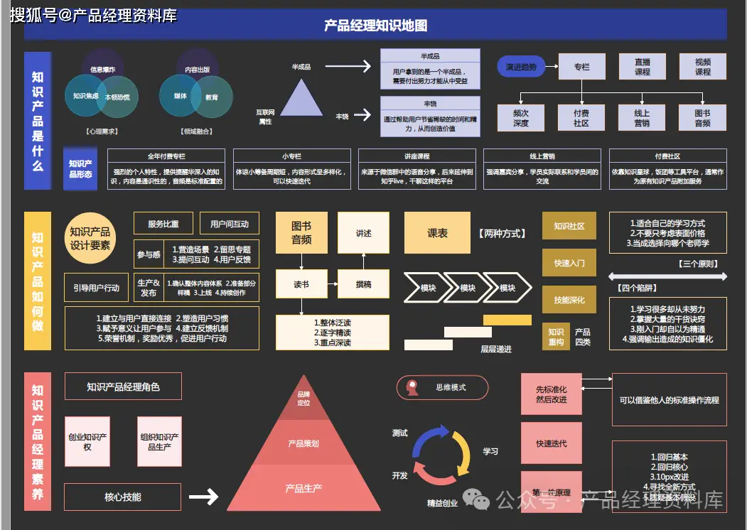 搜索引擎百度站内信息来自哪里_百度搜索站内搜索_通过百度搜索引擎来搜索html站内信息