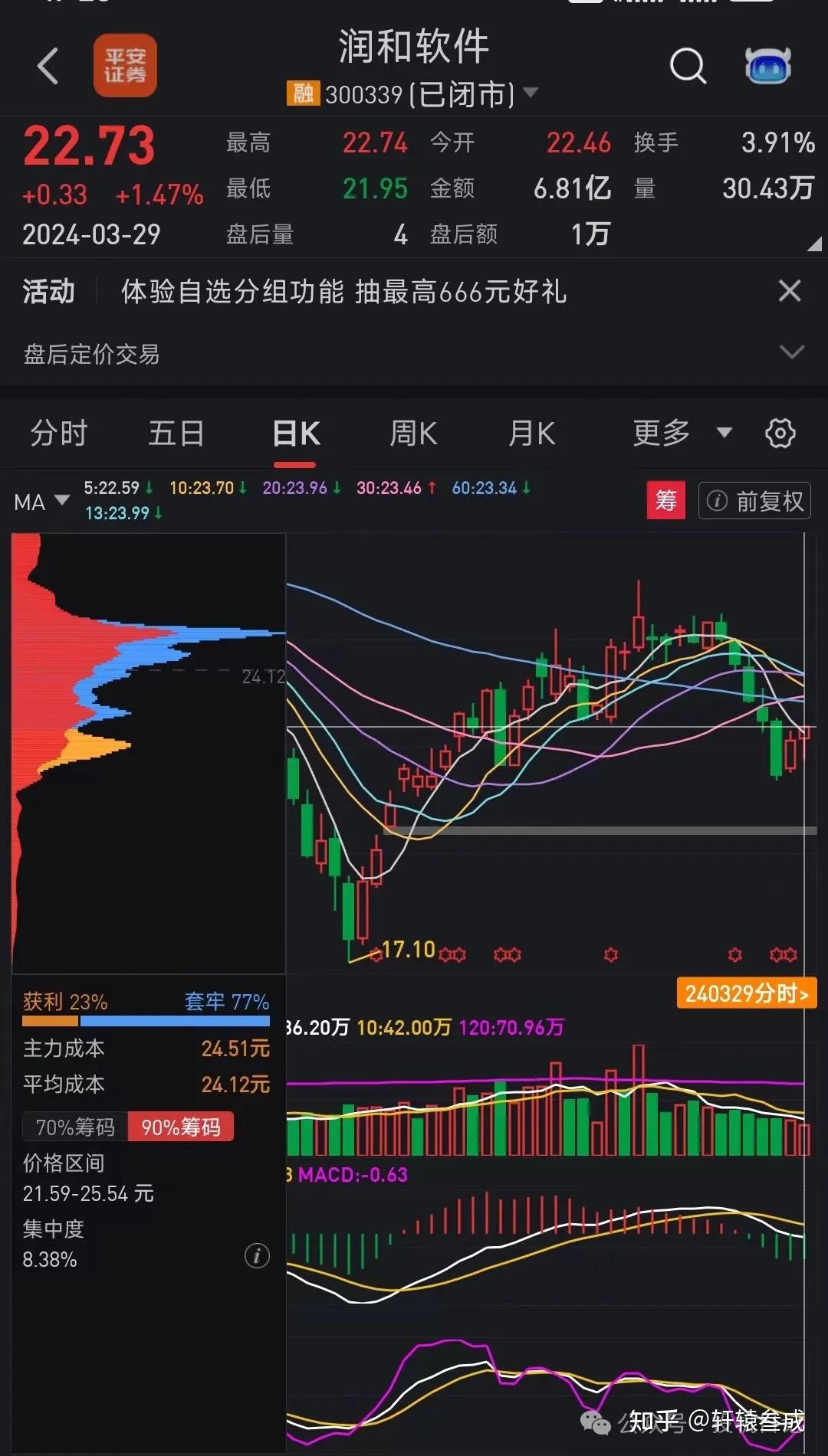 扬州证券公司招聘_扬州证券招聘_招商证券股份有限公司扬州汶河北路证券营业部