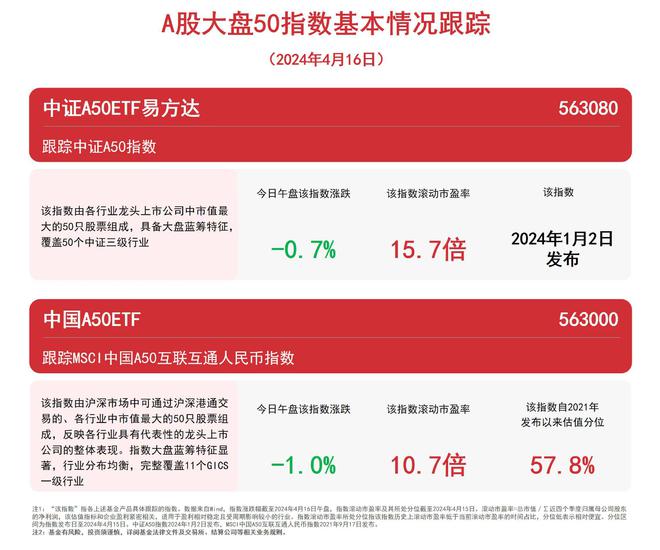 中证指数有限公司_囯证指数网_证券指数有限公司