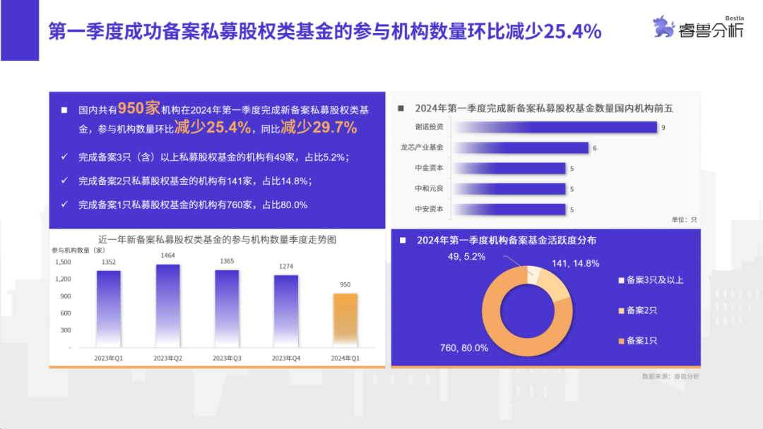 能源基金_新能源指数基金有哪些_能源etf指数基金