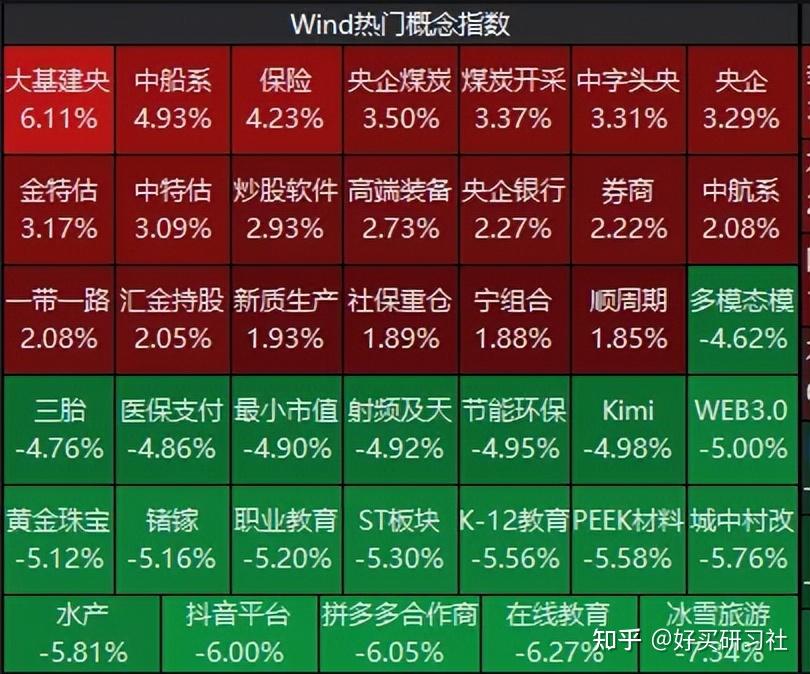 大众交通股票现价多少_大众交通股票分红_大众公用股票分红