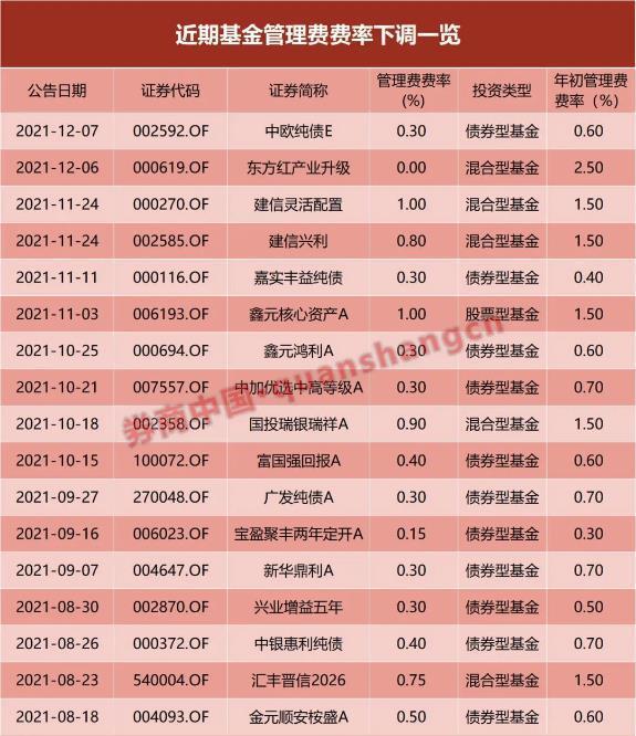 券商可以炒自己的股票吗_卷商公司不能炒股_券商可以炒股