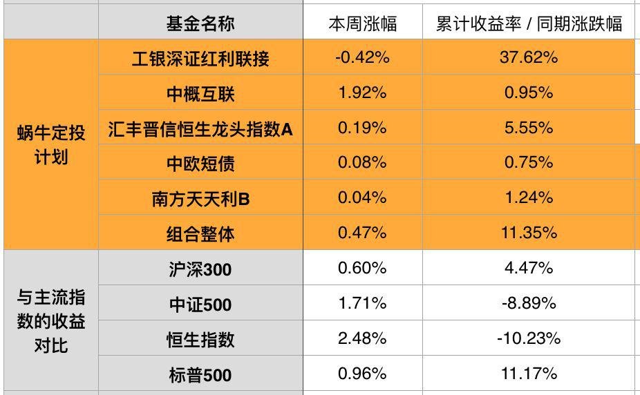 私募收益率基金是什么意思_私募基金的收益率是多少_私募收益率基金是多少